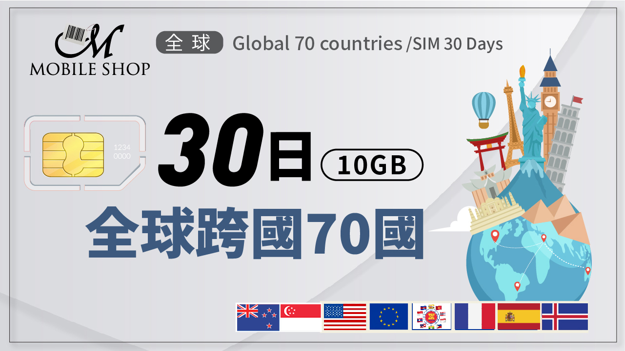SIM全球上網卡30日/10GB